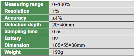 Inductive Moisture Meter - 0120