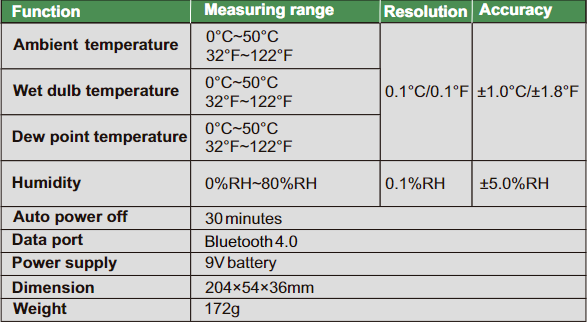 Thermohygrometer - 0310