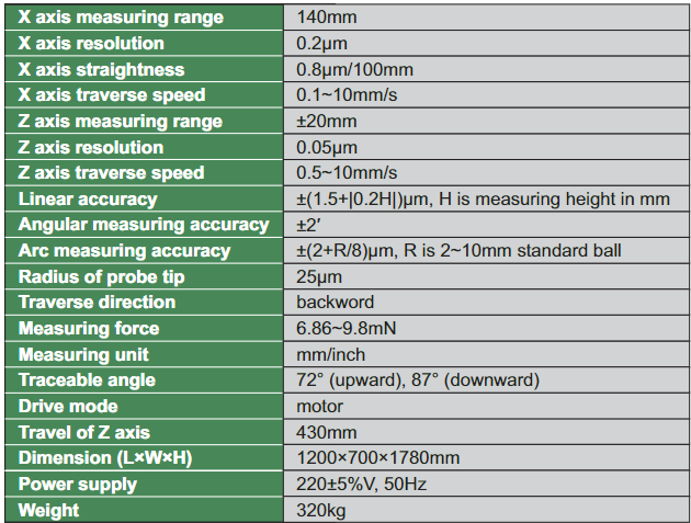 Surface Profile Measuring Machine - SPM-1000