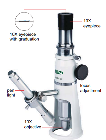 Portable Measuring Microscope - ISM-PM