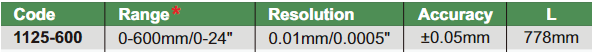 Universal Caliper 1125