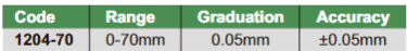 Vernier Caliper (Mini) - 1204,1201,1203