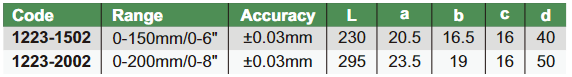 Vernier Calipers with Thumb Clamp - 1223