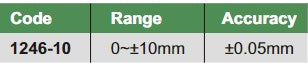 Mini Vernier Height Gage - 1246