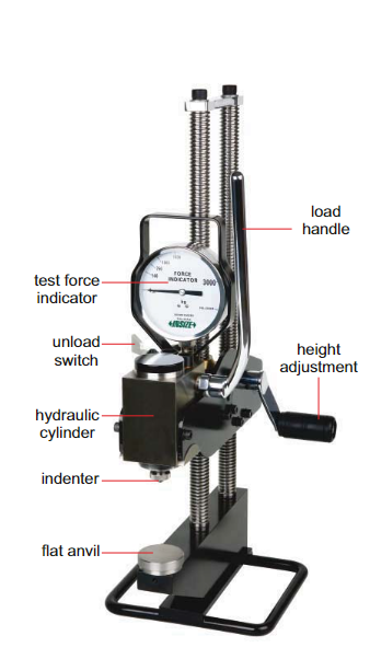 Hydraulic Brinell Hardness Tester - ISHB-H131