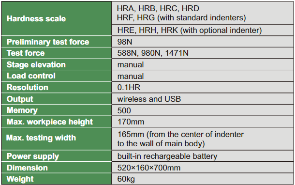 Manual Digital Rockwell Hardness Tester - ISH-RD200