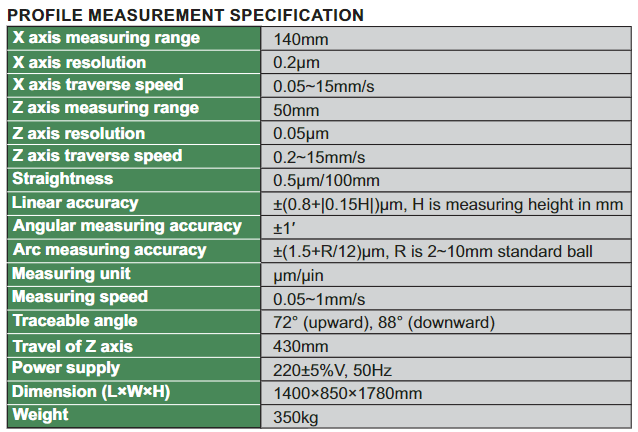 Roughness And Profile Measuring Machine - SPM-2000