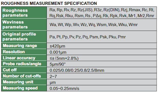 Roughness And Profile Measuring Machine - SPM-2000