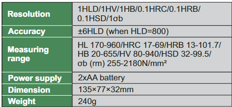 Portable Leeb Hardness Testers (With probe) - HDT-WP201