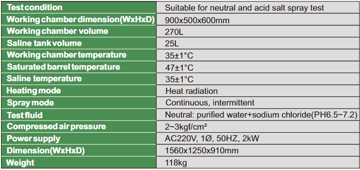 Salt Spray Tester - SFT-S210R