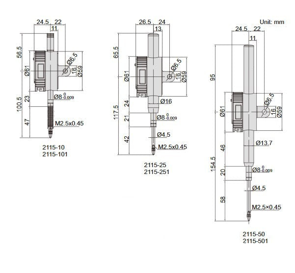 Waterproof Digital Indicators - 2115