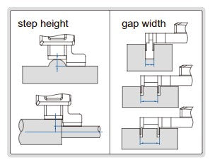 Step And Gap Gage - 2168