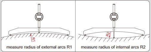 Large Range Digital Radius Gage - 2197