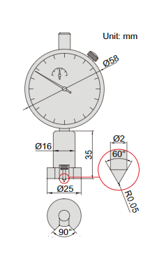 Surface Profile Gage - 2344