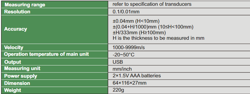 Ultrasonic Thickness Gage - ISU-250C