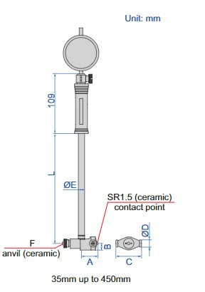 Precision Bore Gages - 2825