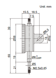 One Revolution Dial Indicators - 2882