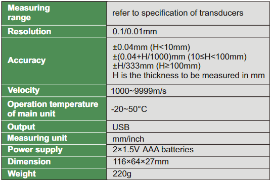 Ultrasonic Thickness Gage (Through Coating) - ISU-300D