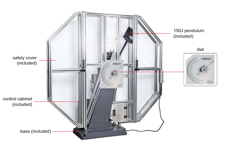 Semi Automatic Impact Testing Machines - ITM-S300J