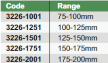 Internal Screw Thread Micrometers - 3226