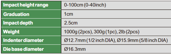 Impact Tester - THD-PF34