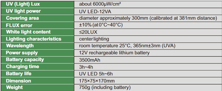 Rechargeable UV Flaw Detection Light MPI-HF360