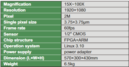 Smart Microscope - ISM-DL400