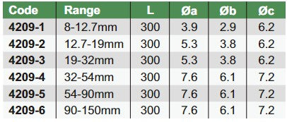 Long Handle Telescoping Gages - 4209