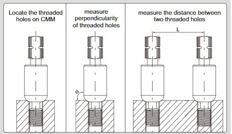 Threaded Hole Location Gages - 4676