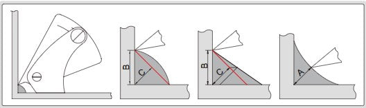 Welding Gage - 4840