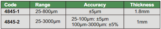 Wet Film Gages - 4845