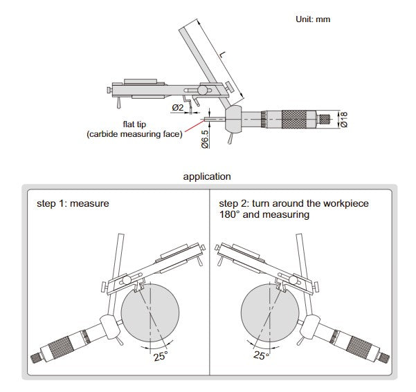 Keyway Symmetry Gage - 4865