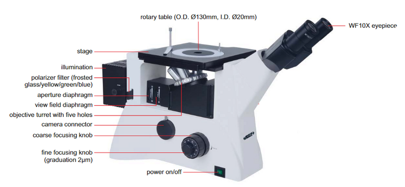 Metallurgical Microscope - 5103-M