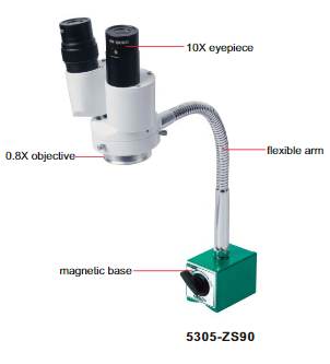 Long Working Distance Stereo Microscope (Low magnification) - 5305