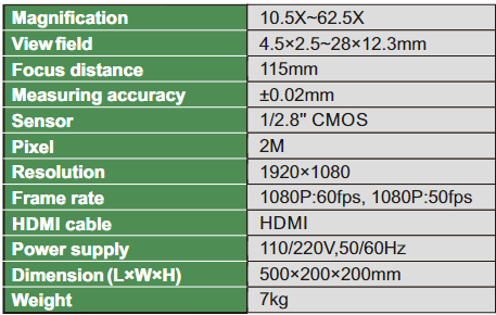 Horizontal Microscope (with display) 5316-HM810