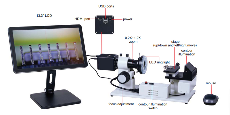 Horizontal Microscope (with display) 5316-HM810