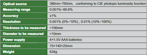 Light Transmittance Meter - 5804