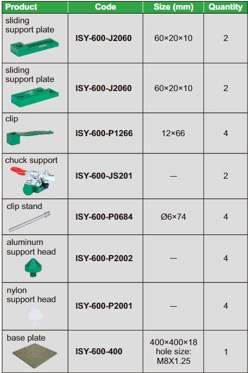 Jig Set For CMM - ISY-600