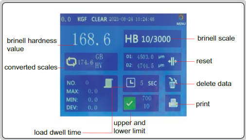 Motorized Digital Brinell Hardness Testers - HDT-MB