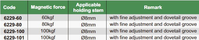 Hydraulic Universal Magnetic Stands - 6229