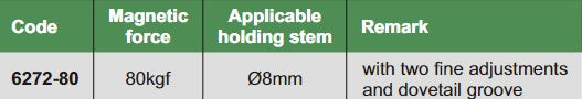 Magnetic Stand With Two Fine Adjustments - 6272