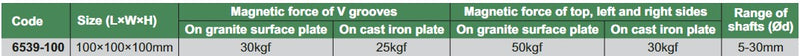 Magnetic Square With V Groove - 6539