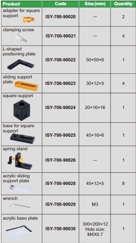 Jig Set For Vision Measuring Systems - ISY-700