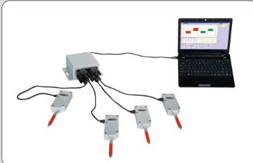 Multichannel Interface Boxes For Capacitance Linear Gages - 7107