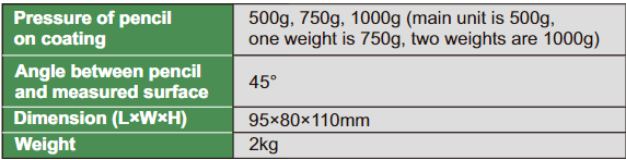 Pencil Hardness test - PHT-C751