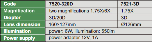 Table Magnifier With Illumination - 7520/7521