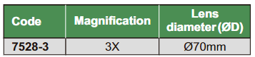 Magnifier With Illumination - 7528
