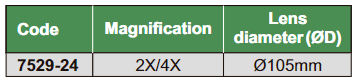 Magnifier With Illumination - 7529