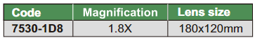 Magnifier - 7530