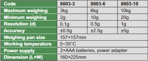 Weighing Scales (Economics Type) - 8003